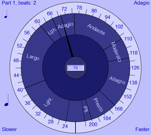 Tempo dial showing tempo markings